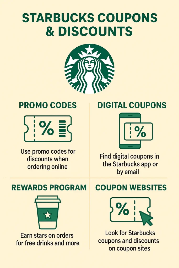 Starbucks coupons