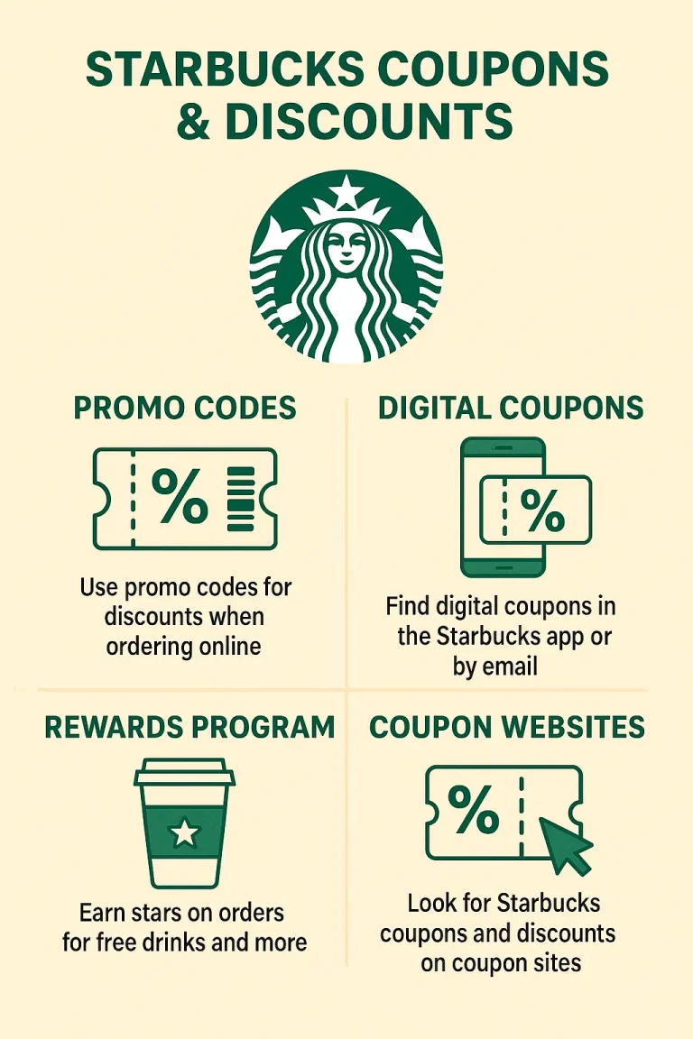 Starbucks coupons